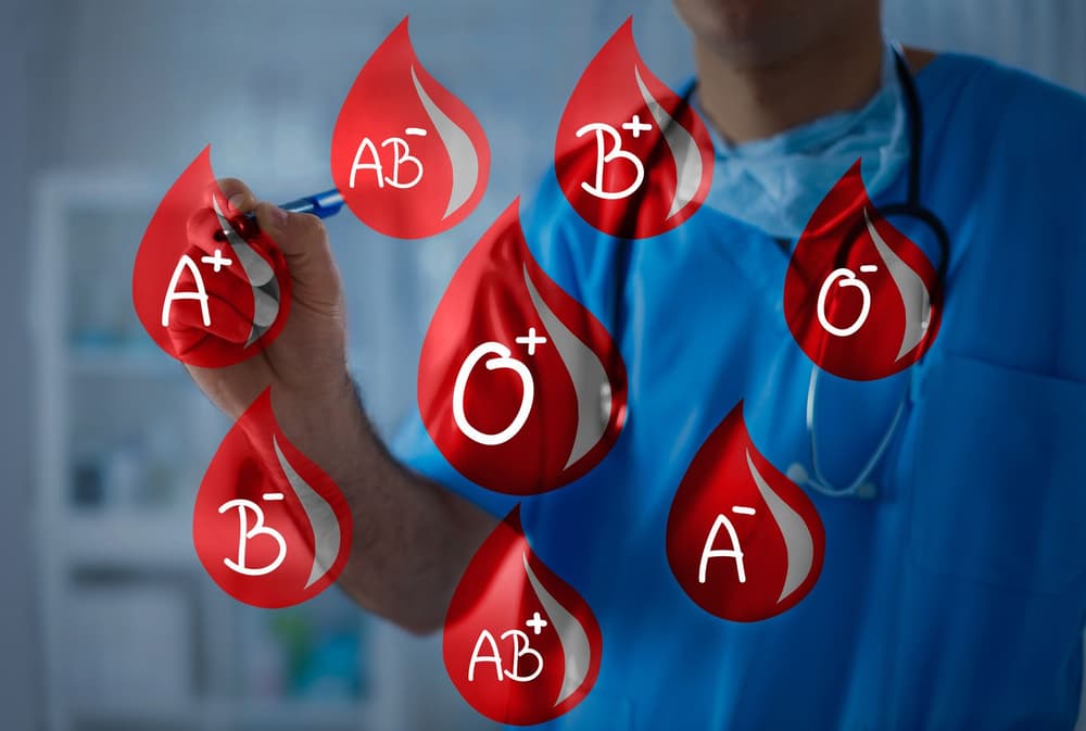 Konflikt serologiczny a ciąża