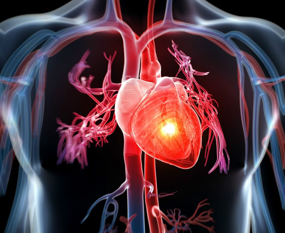 Inhibitory konwertazy angiotensyny