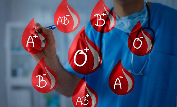 konflikt serologiczny a ciąża