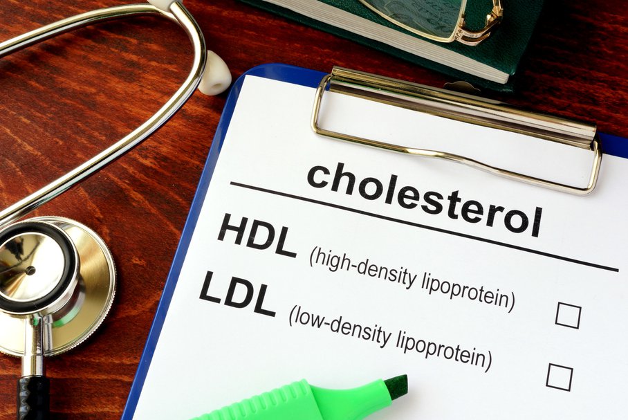 Cholesterol nie-HDL norma