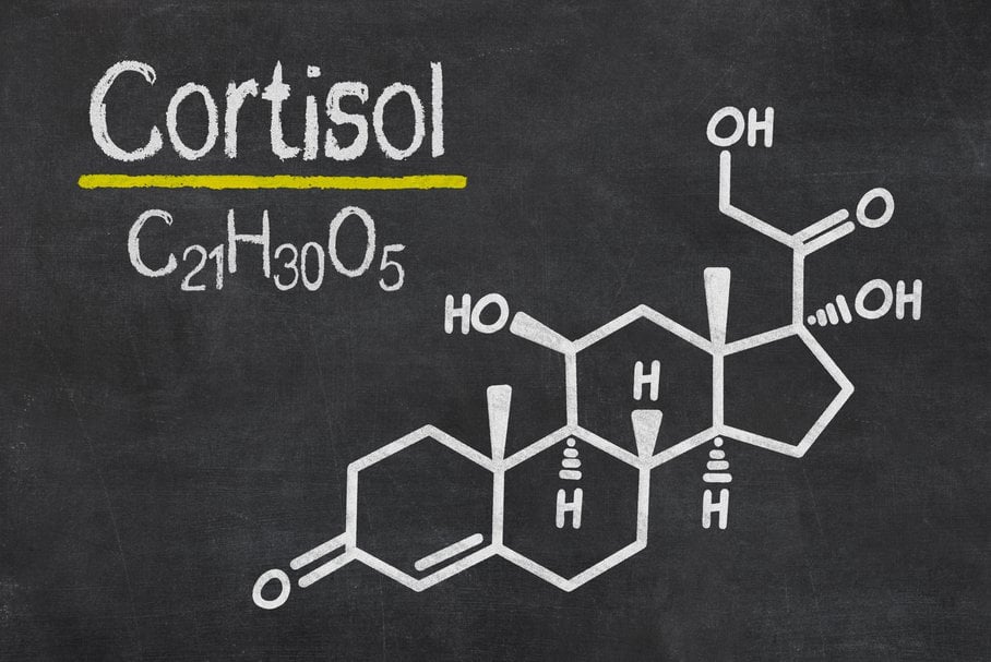 Jak skutecznie obniżyć poziom kortyzolu?